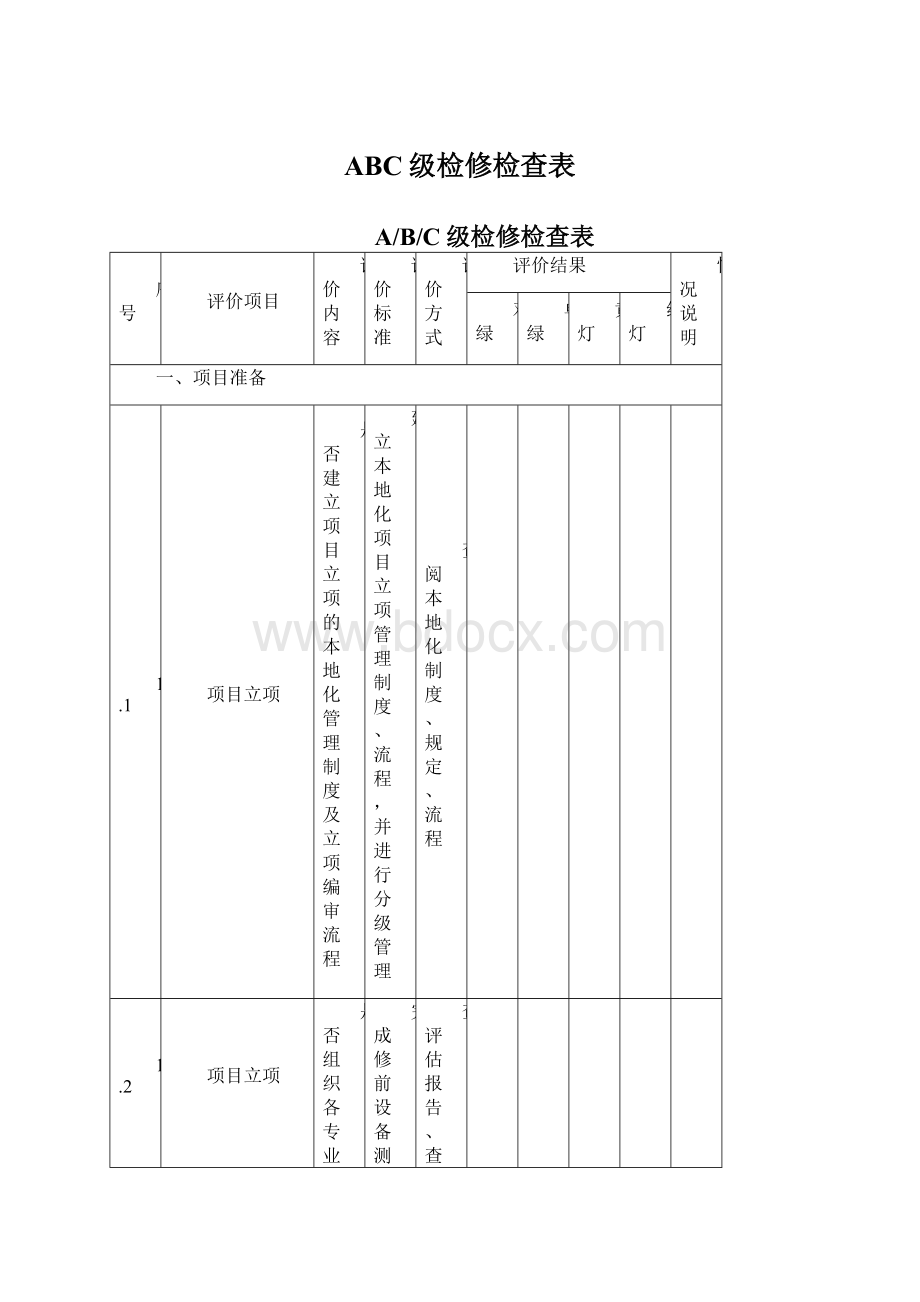 ABC级检修检查表Word文件下载.docx