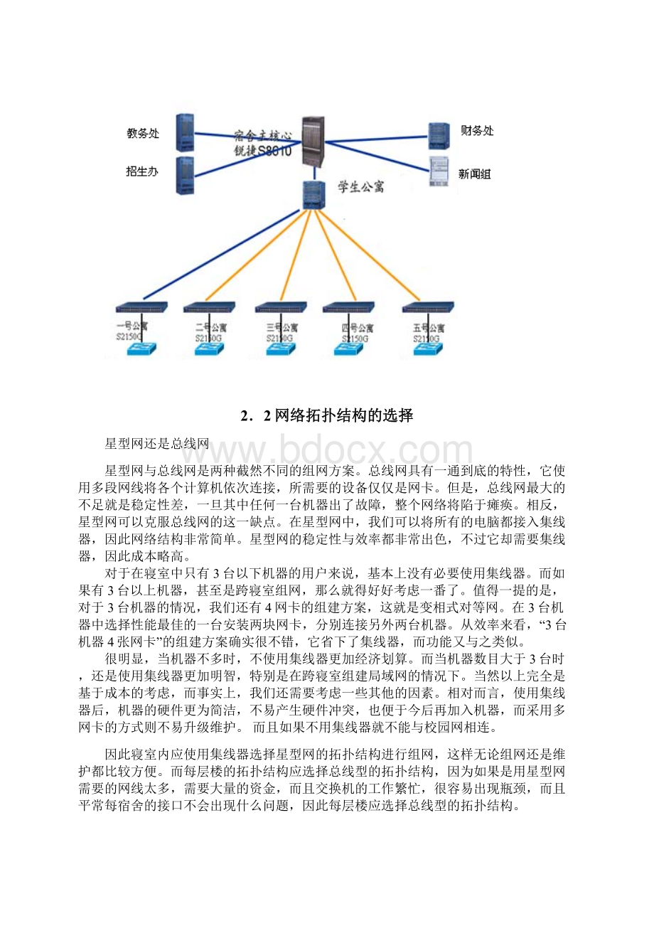 设计模板Word文档下载推荐.docx_第3页