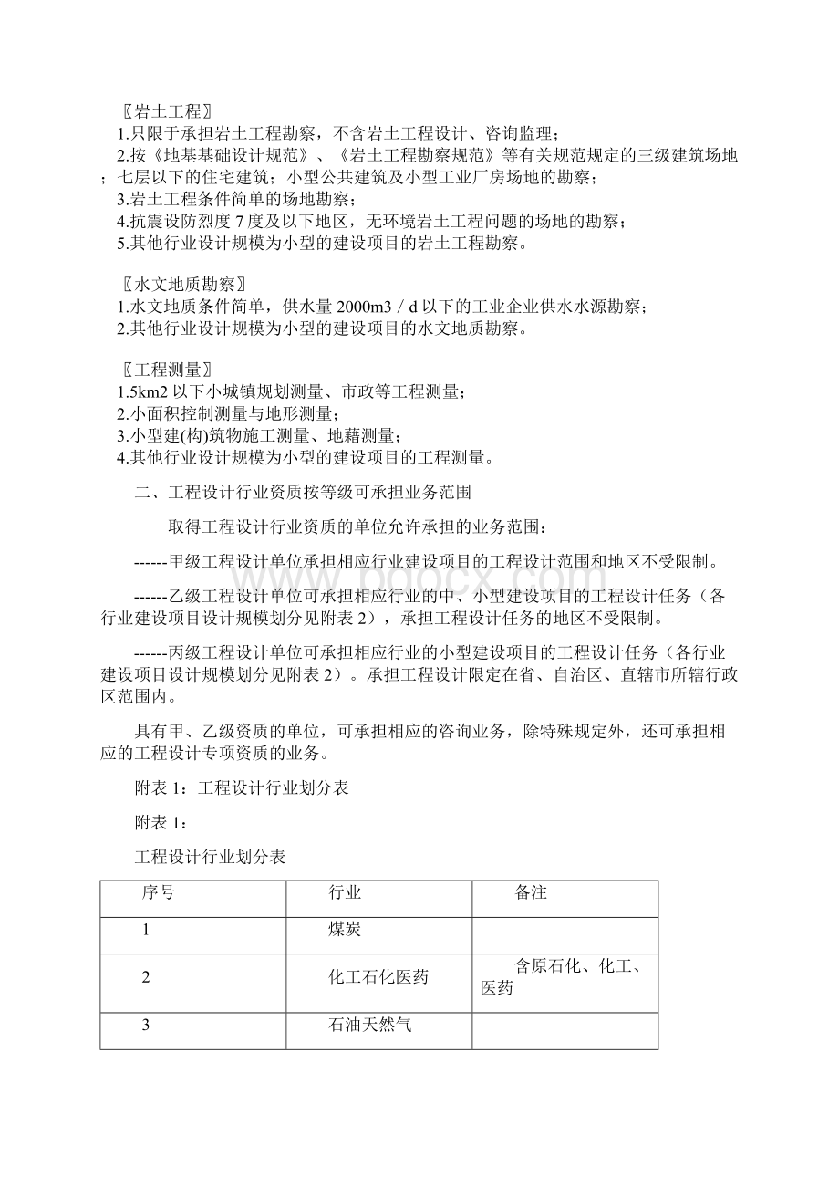 工程勘察设计资质等级承担任务范围之欧阳术创编.docx_第3页