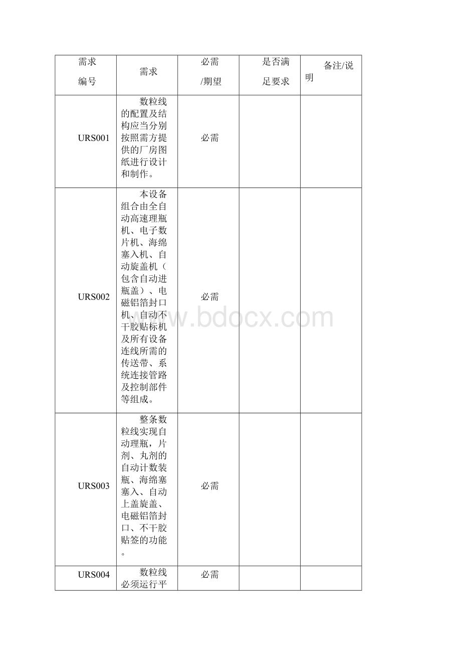 塑料瓶包装线URS.docx_第3页