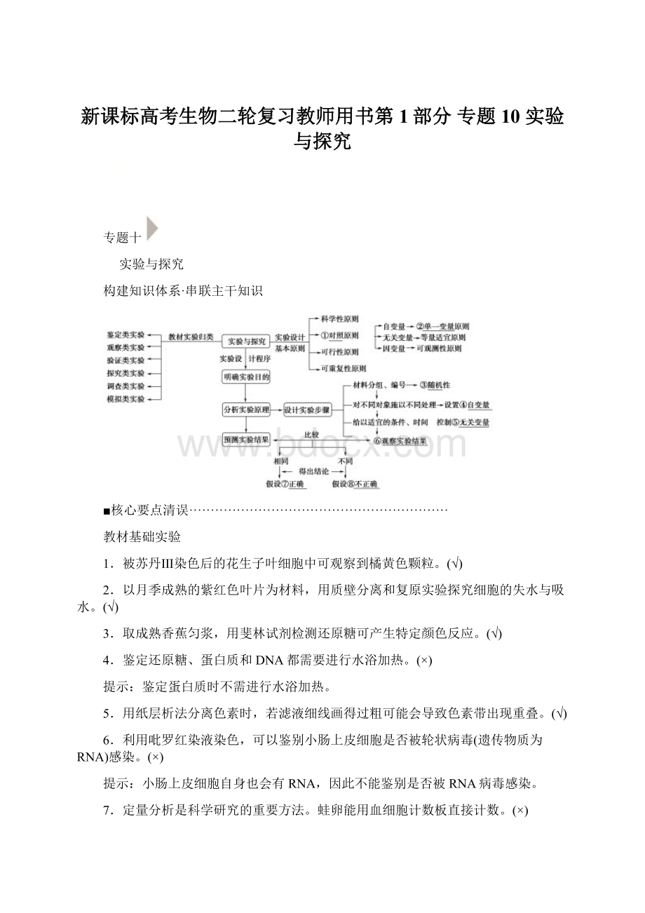 新课标高考生物二轮复习教师用书第1部分 专题10 实验与探究.docx