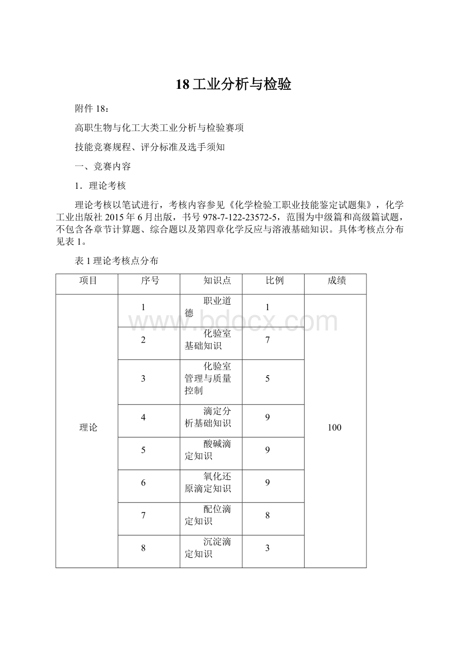 18工业分析与检验.docx