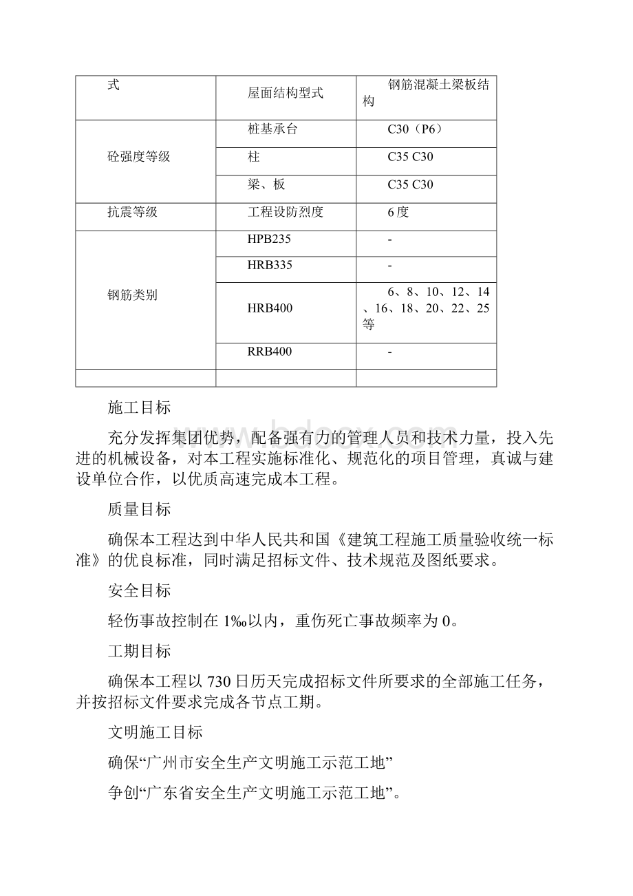 实测实量方案.docx_第3页