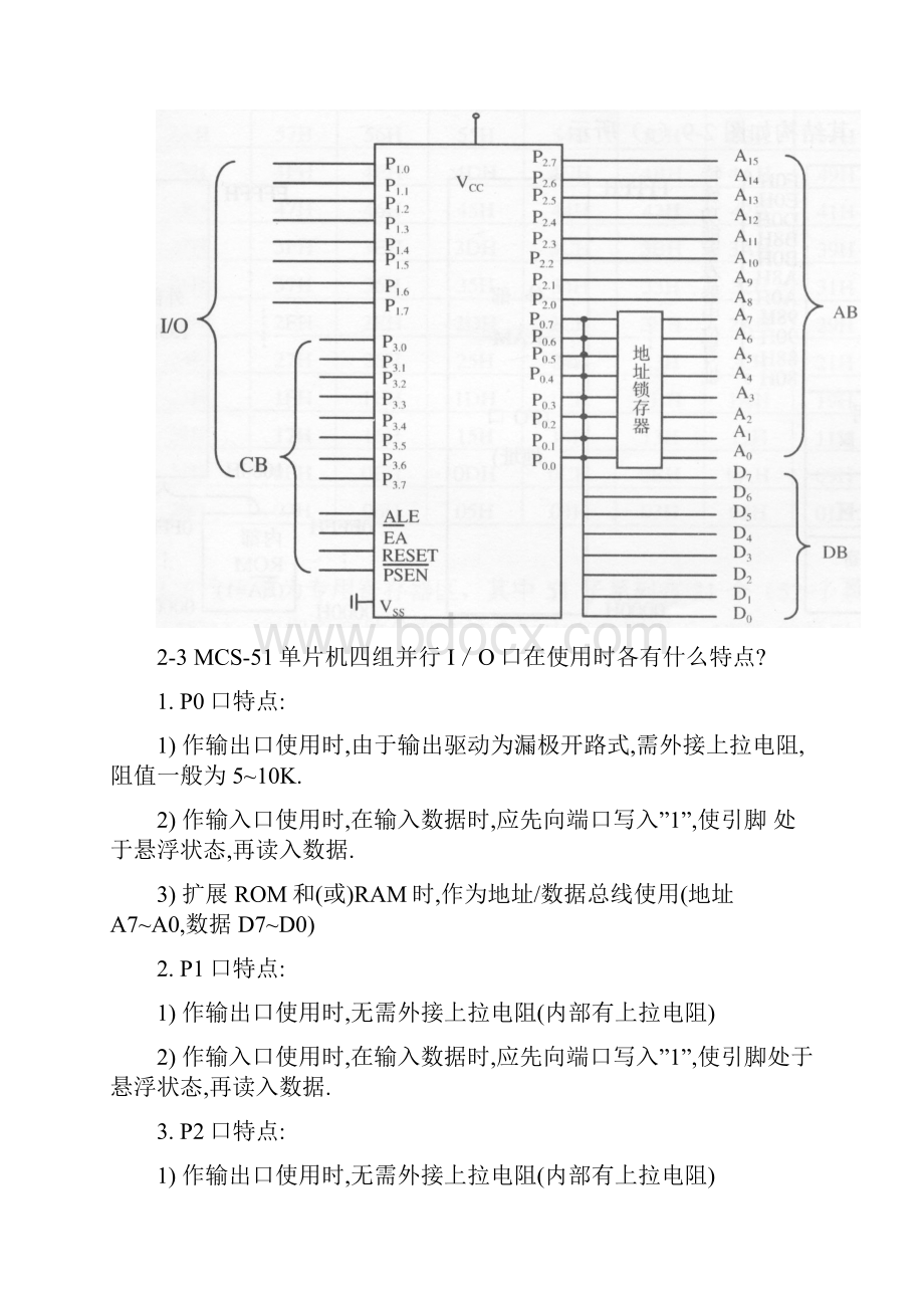 单片微型计算机原理及接口技术 杨光友主编课后习题答案.docx_第2页