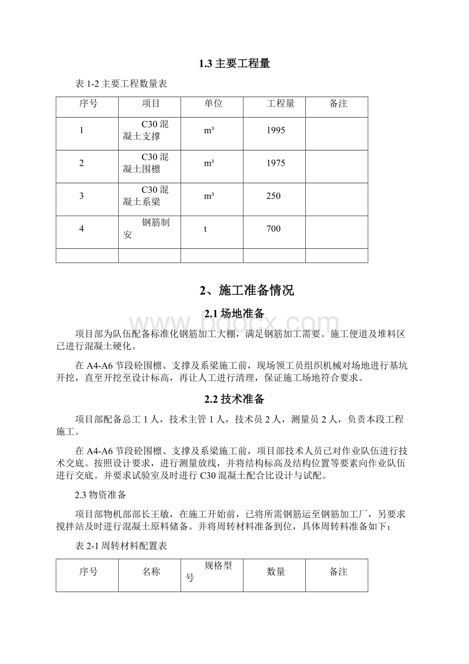 围檩支撑总结.docx_第3页