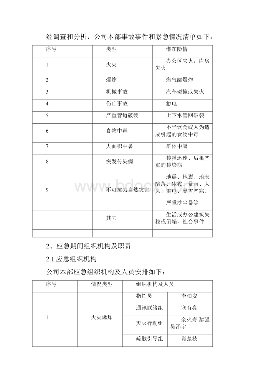 节假日应急预案5文档格式.docx_第2页