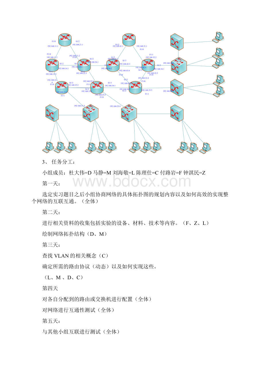 实现网络的互联互通计算机网络技术实习报告Word格式文档下载.docx_第3页