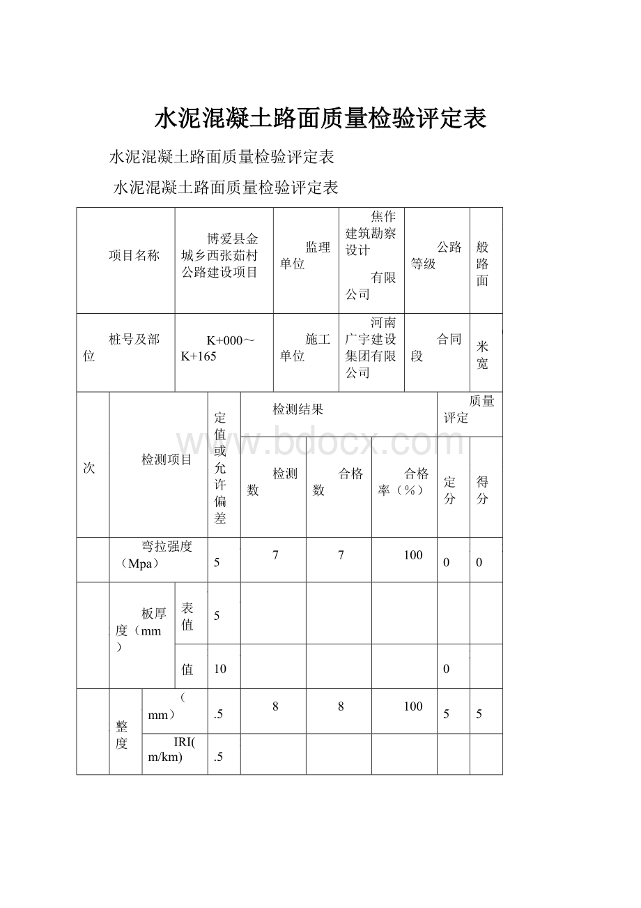 水泥混凝土路面质量检验评定表.docx_第1页