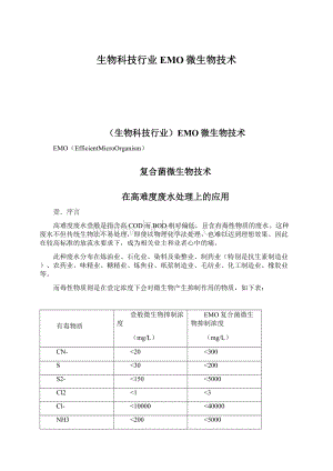 生物科技行业EMO微生物技术Word文件下载.docx