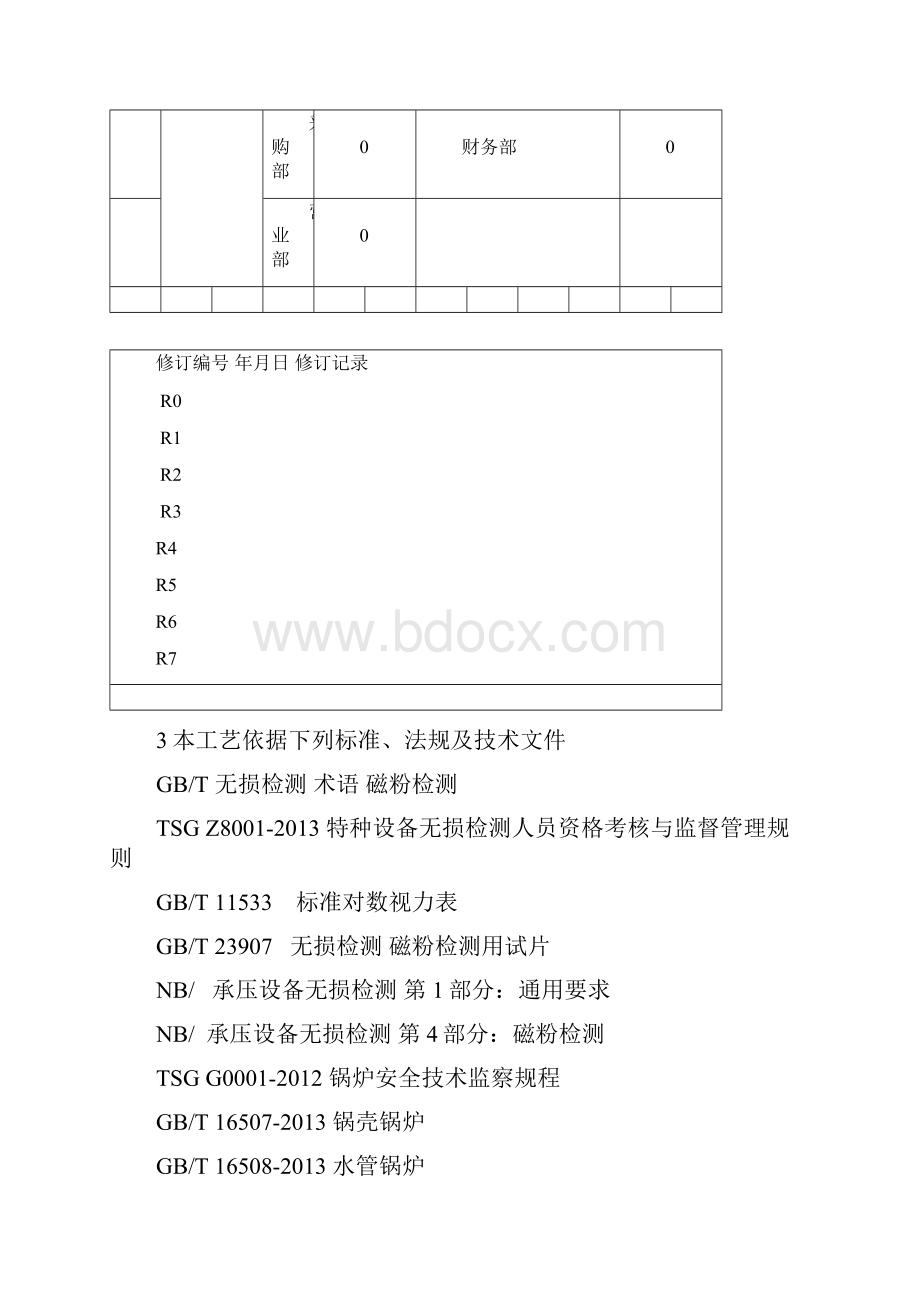 磁粉检测工艺规程.docx_第2页