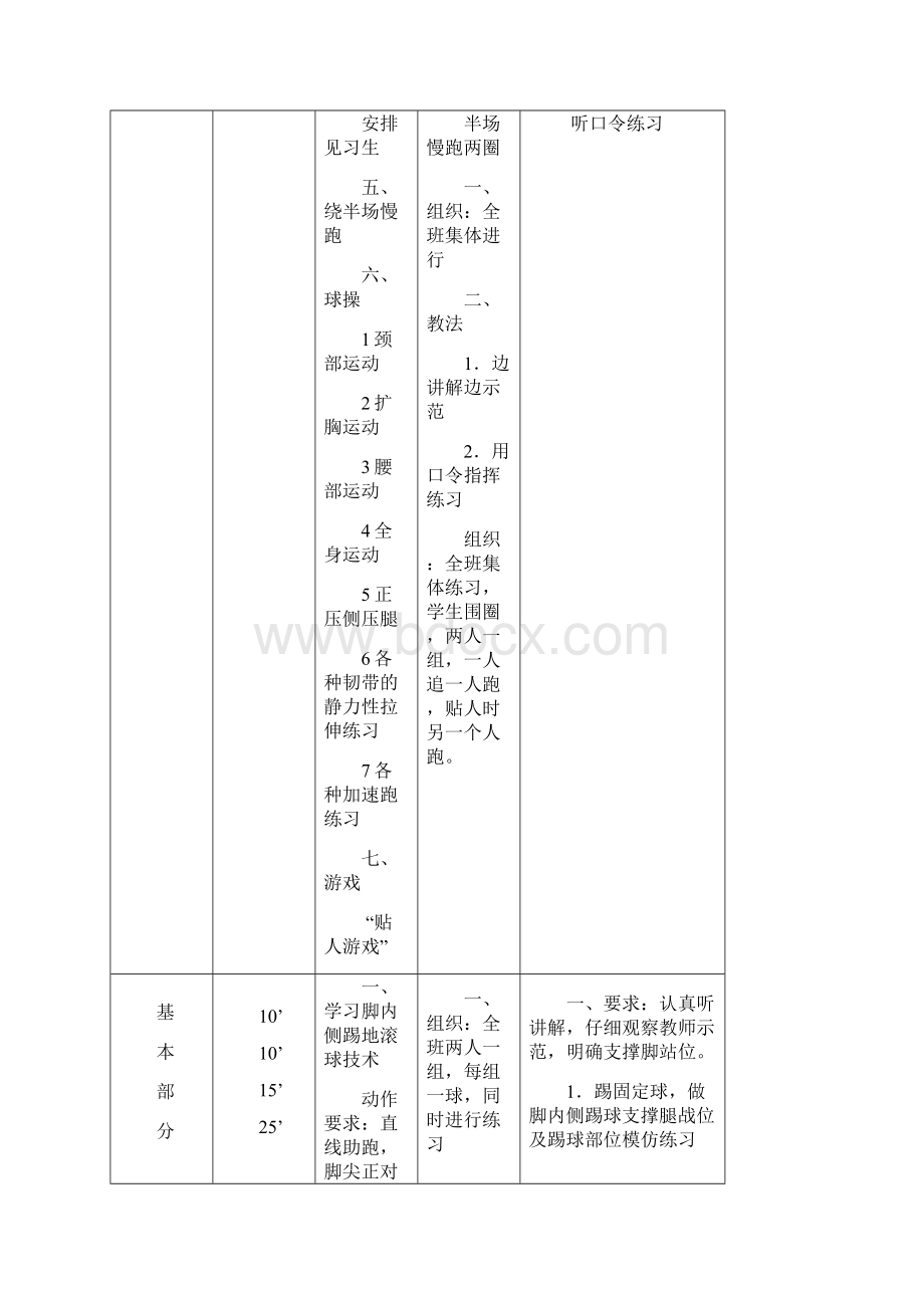 足球课教案全集精选版.docx_第2页