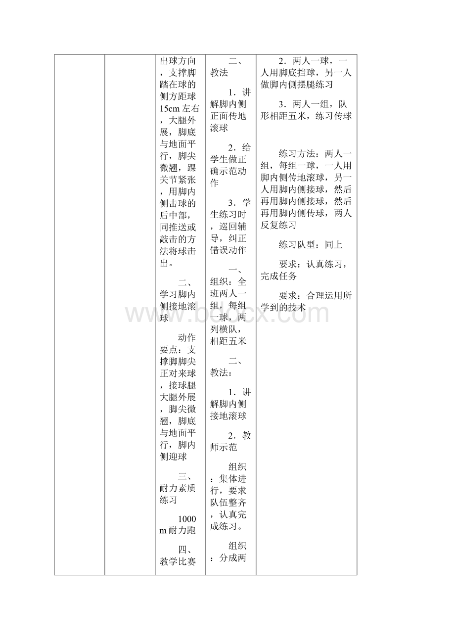 足球课教案全集精选版.docx_第3页