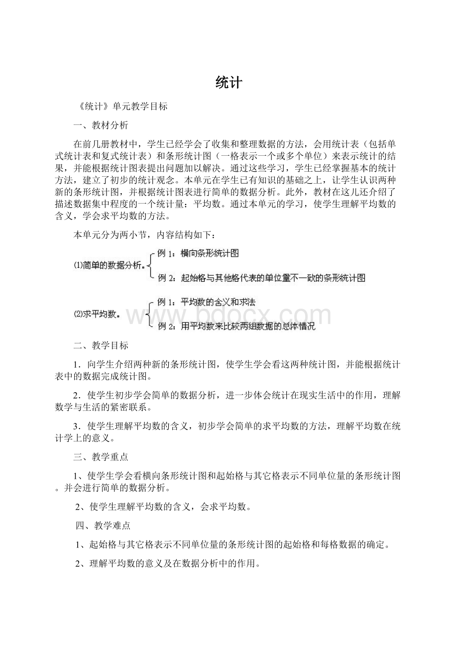 统计Word文档格式.docx