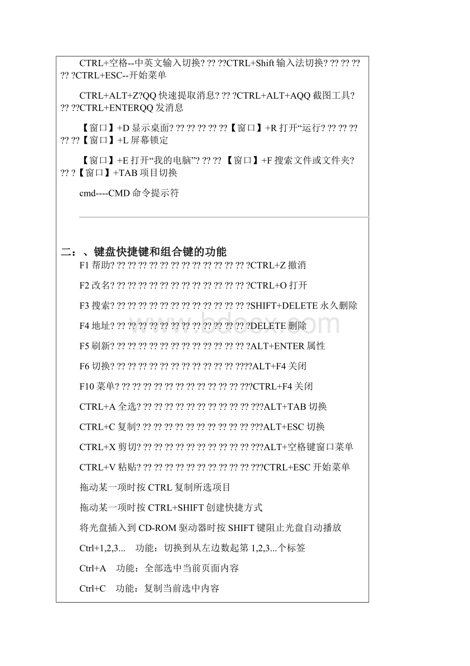 电脑快捷键功能大全审批稿Word文档下载推荐.docx_第2页