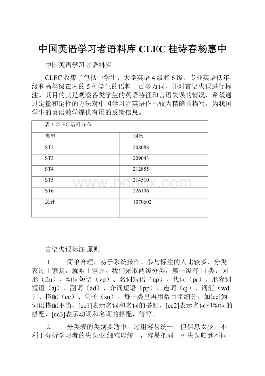 中国英语学习者语料库CLEC桂诗春杨惠中文档格式.docx