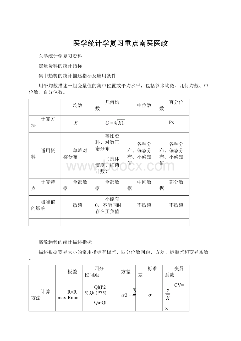 医学统计学复习重点南医医政.docx_第1页