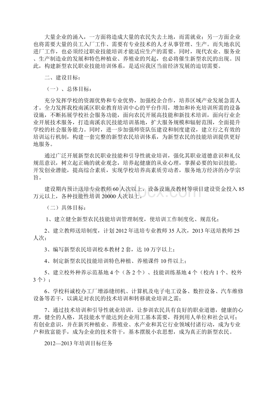 新型农民培训项目上课讲义.docx_第2页