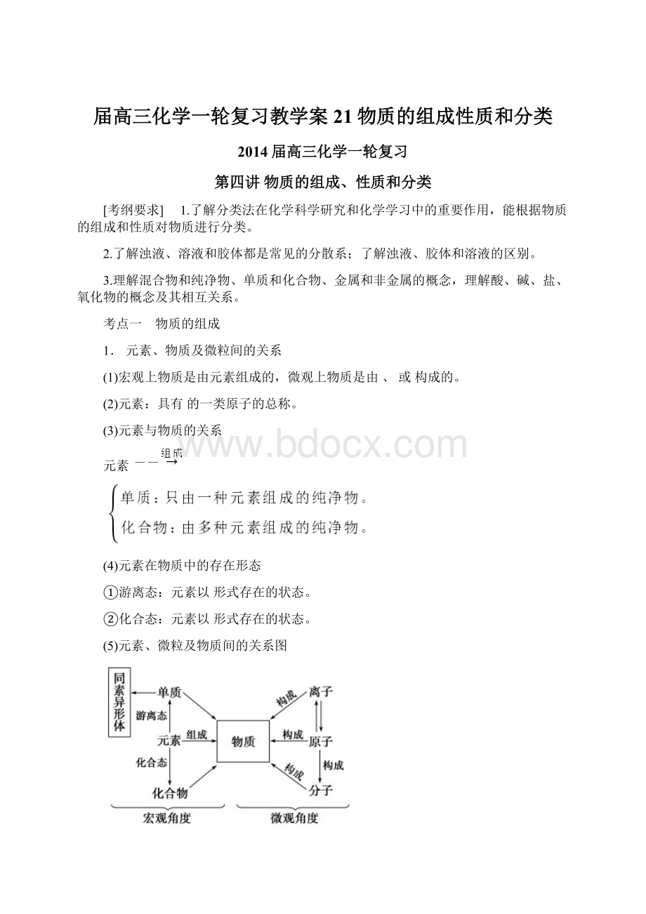 届高三化学一轮复习教学案21物质的组成性质和分类.docx_第1页