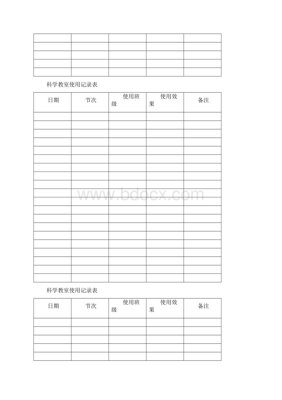 科学教室使用记录表 4Word文件下载.docx_第3页