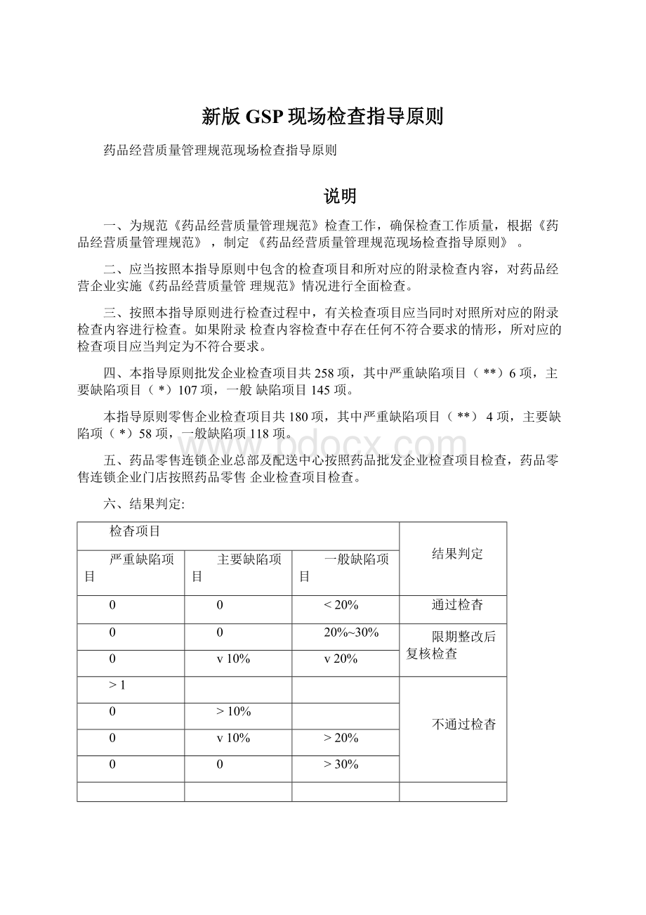 新版GSP现场检查指导原则.docx_第1页