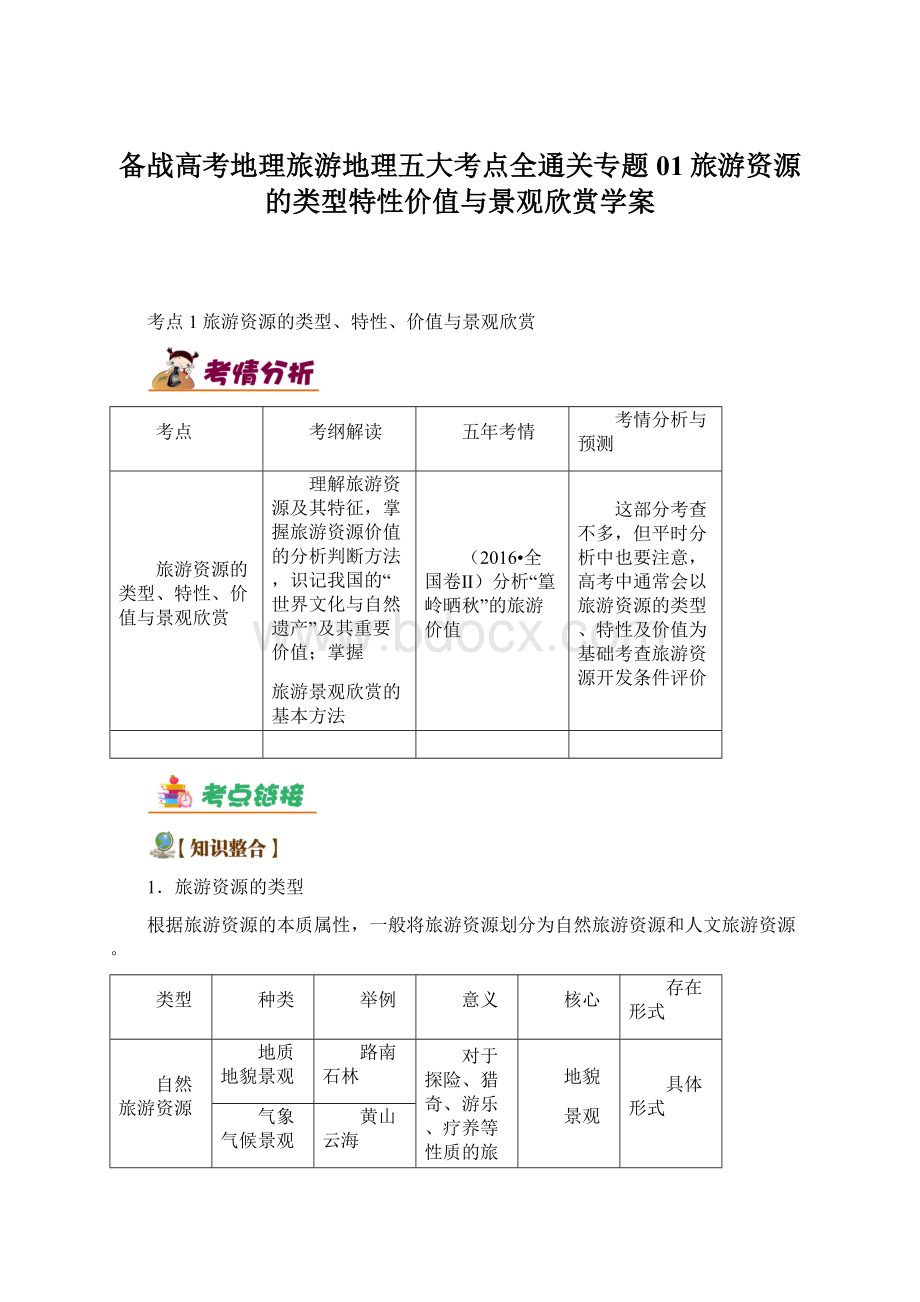 备战高考地理旅游地理五大考点全通关专题01旅游资源的类型特性价值与景观欣赏学案Word下载.docx_第1页