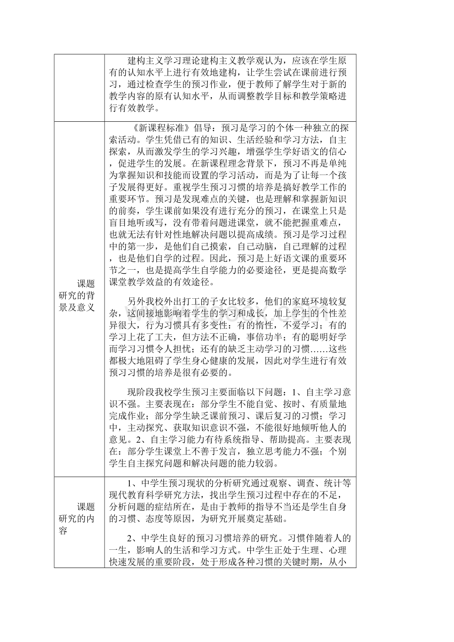 初中语文有效预习的策略研究课题申报表.docx_第2页