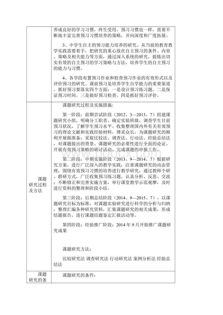 初中语文有效预习的策略研究课题申报表.docx_第3页