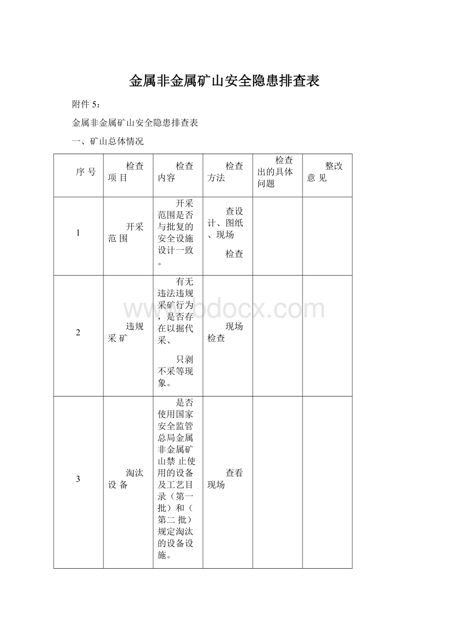 金属非金属矿山安全隐患排查表.docx