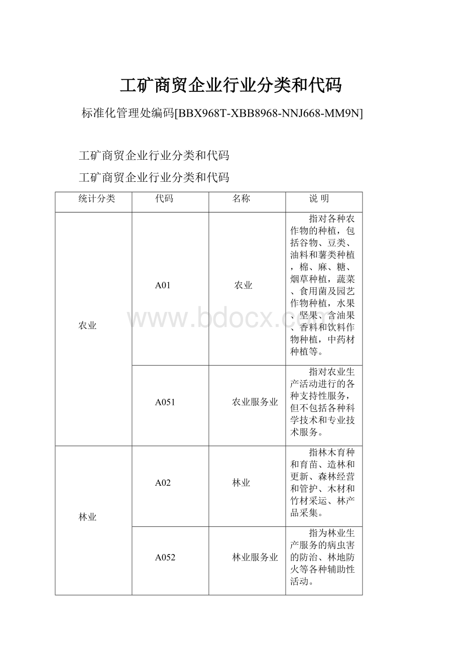 工矿商贸企业行业分类和代码Word文档下载推荐.docx