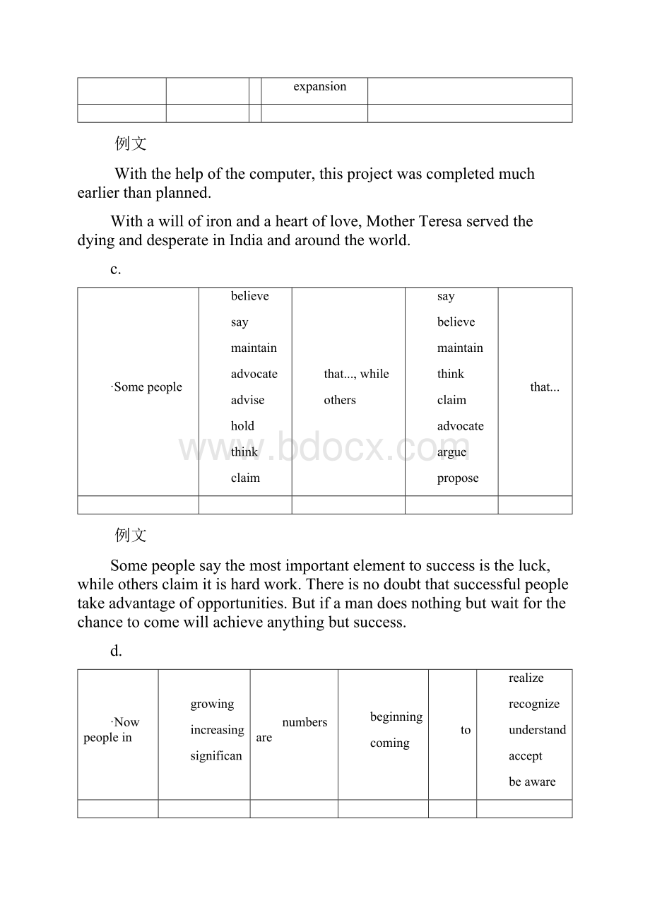 第二讲句子结构和过渡词Word下载.docx_第2页