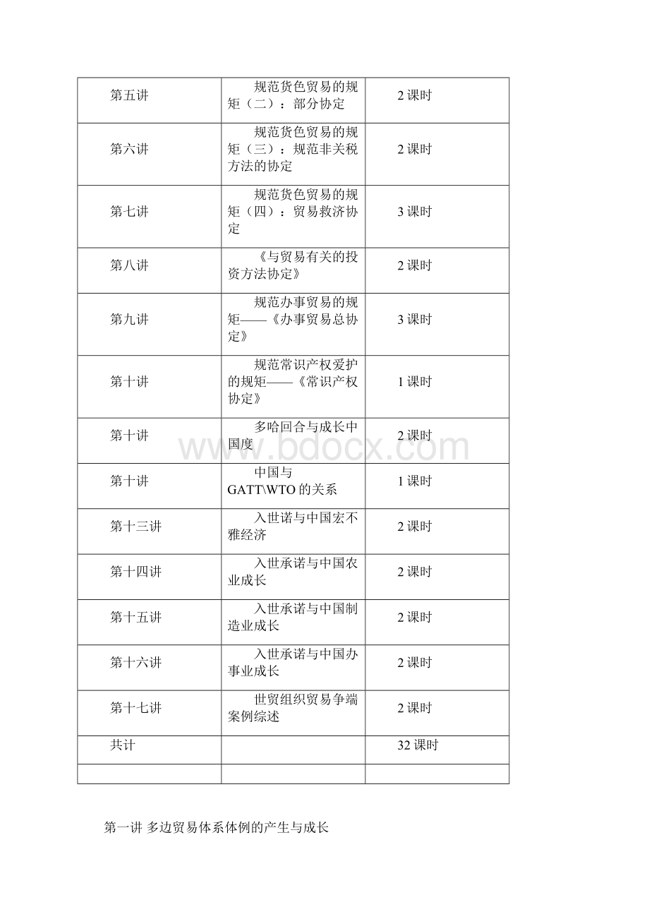 世界贸易组织概论教学大纲.docx_第2页