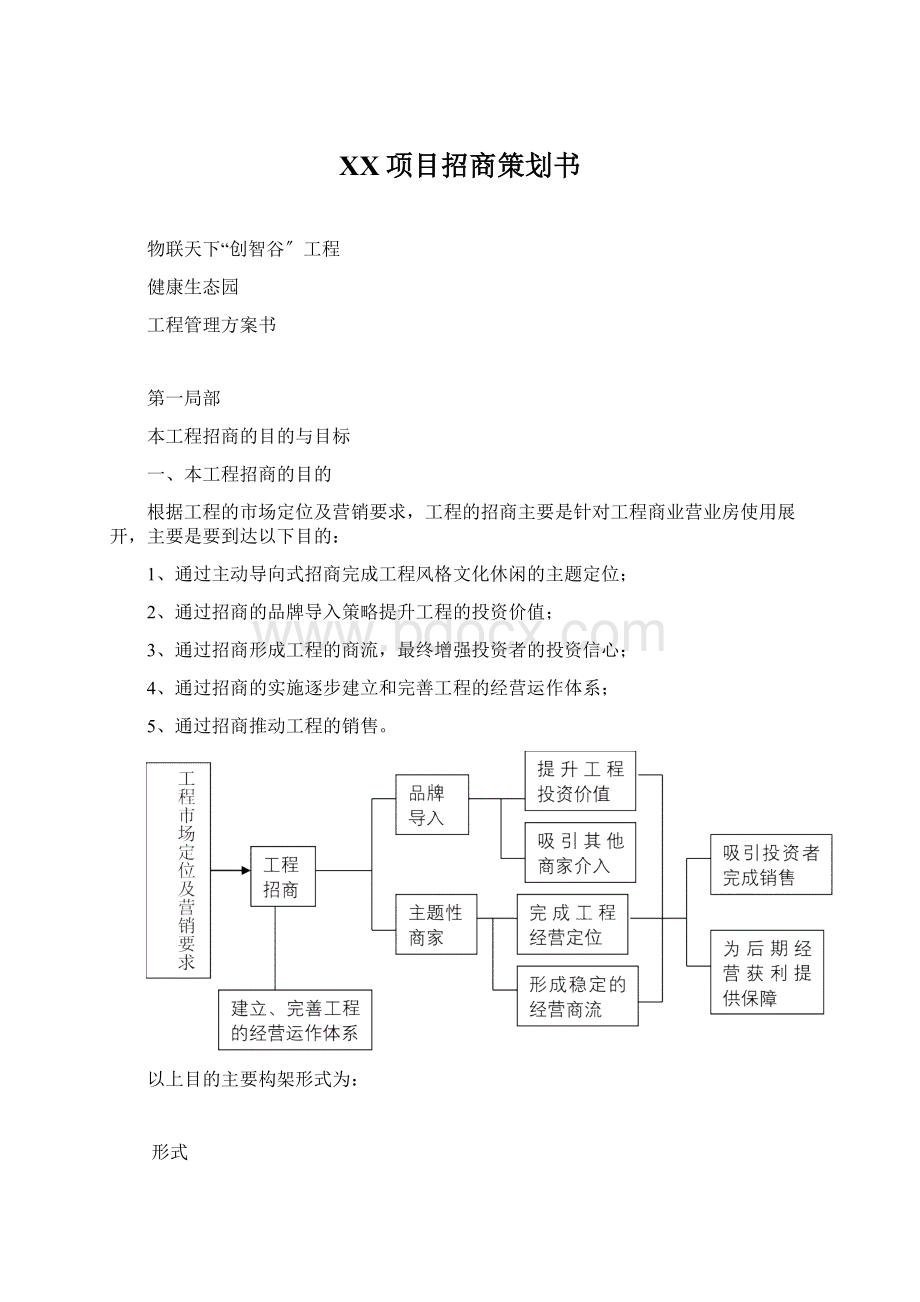 XX项目招商策划书.docx_第1页