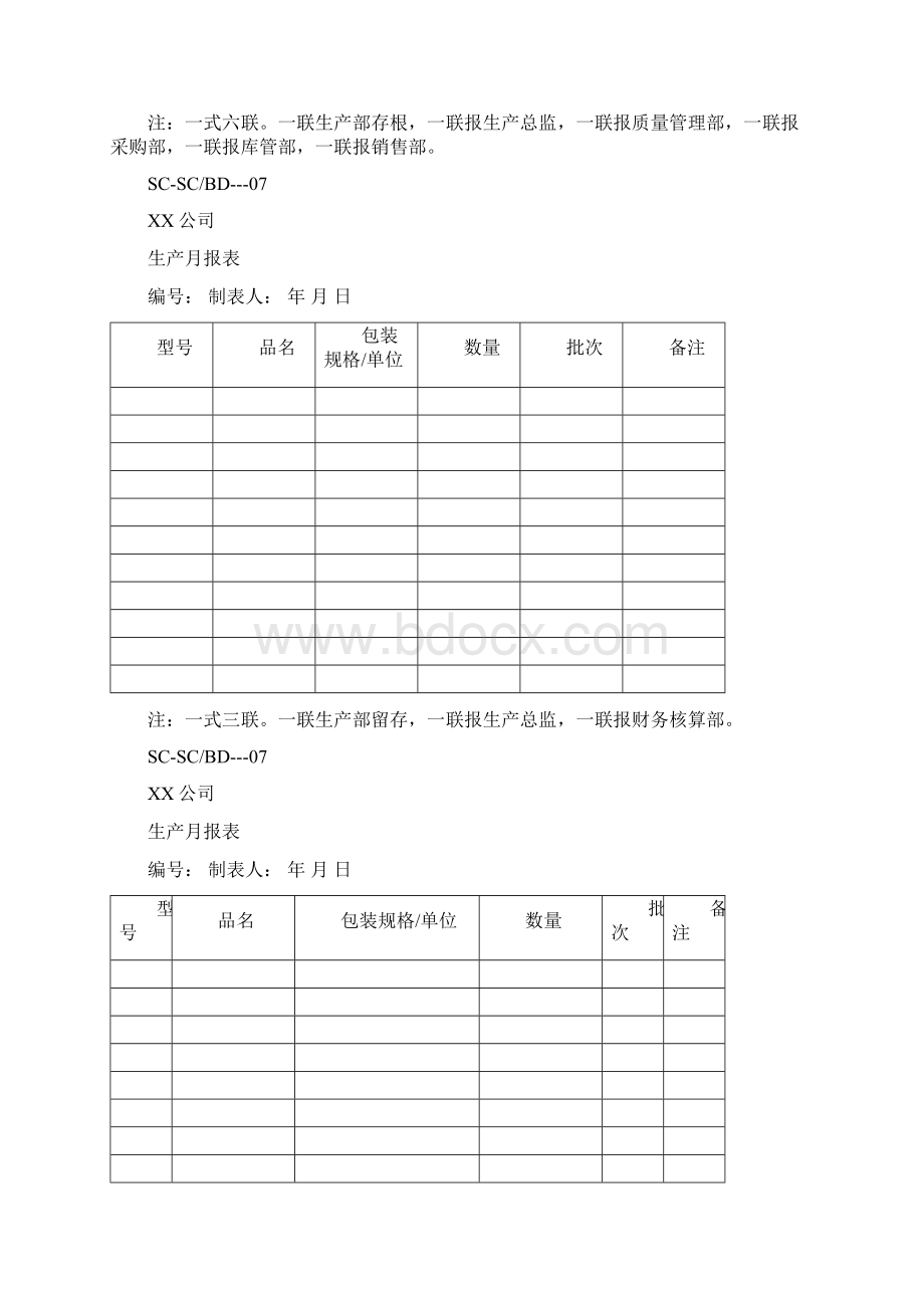 PMC常用表格.docx_第2页