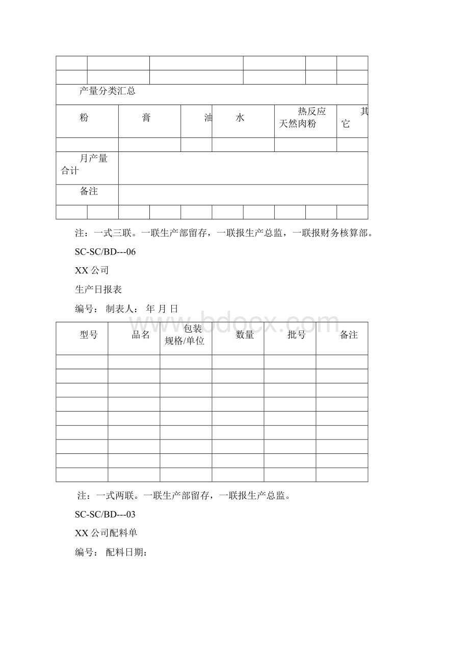 PMC常用表格.docx_第3页