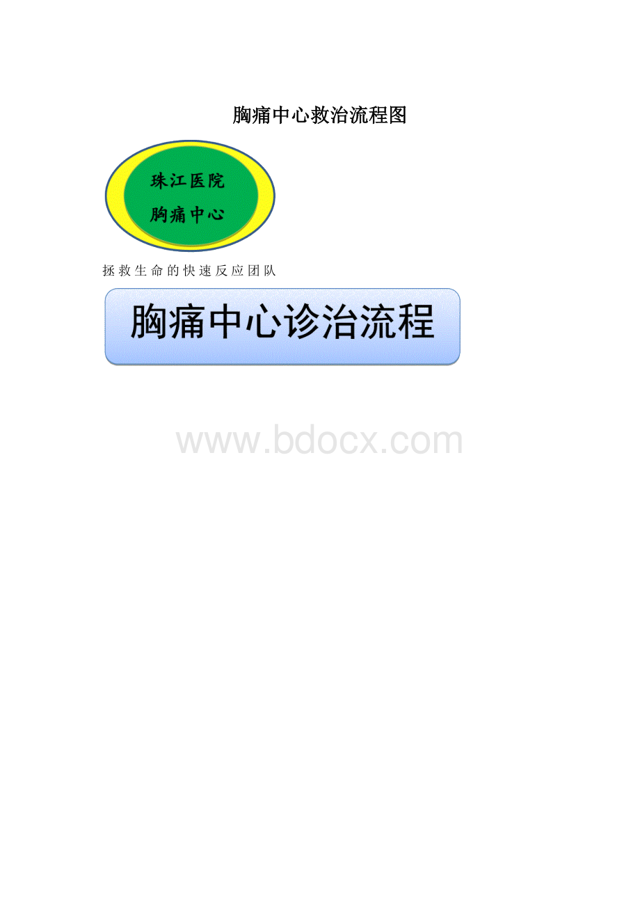 胸痛中心救治流程图Word下载.docx