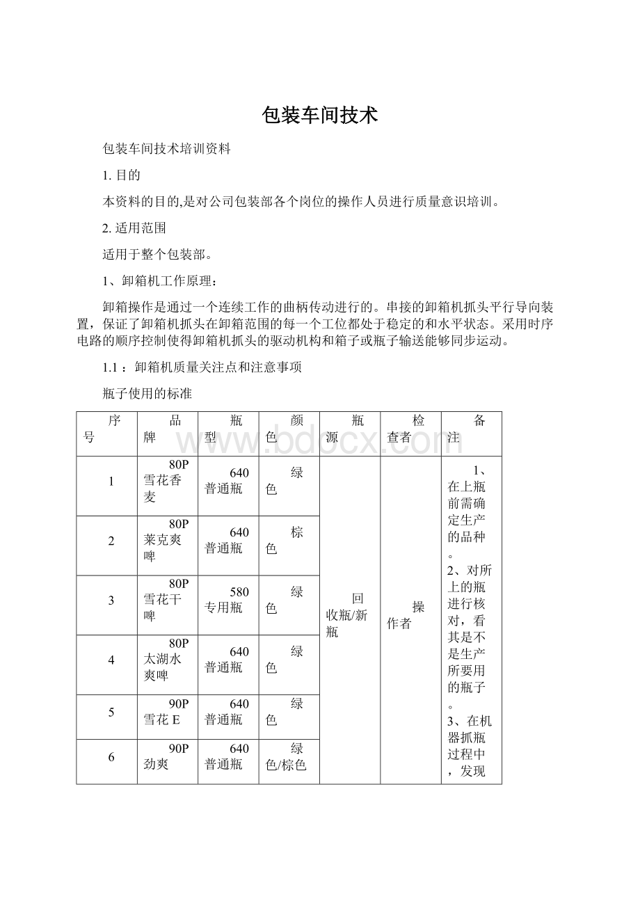 包装车间技术.docx