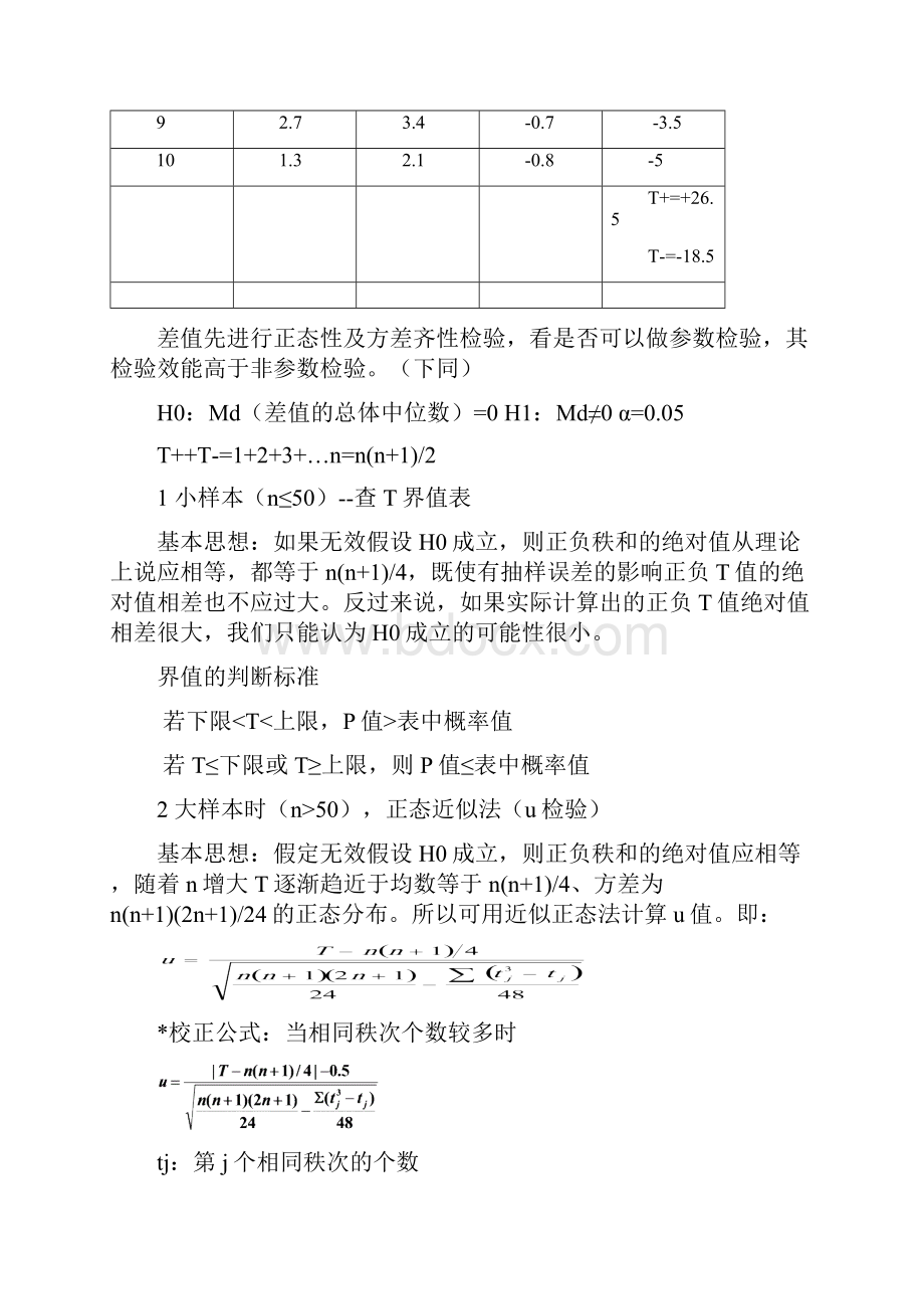 用SPSS实现R2表多重比较文档格式.docx_第2页