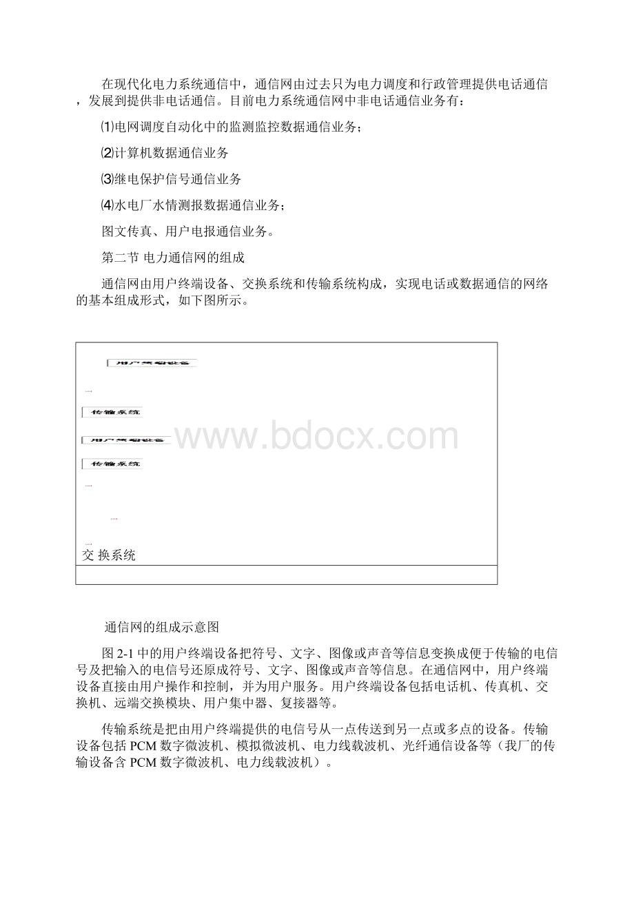 通信讲义doc.docx_第3页