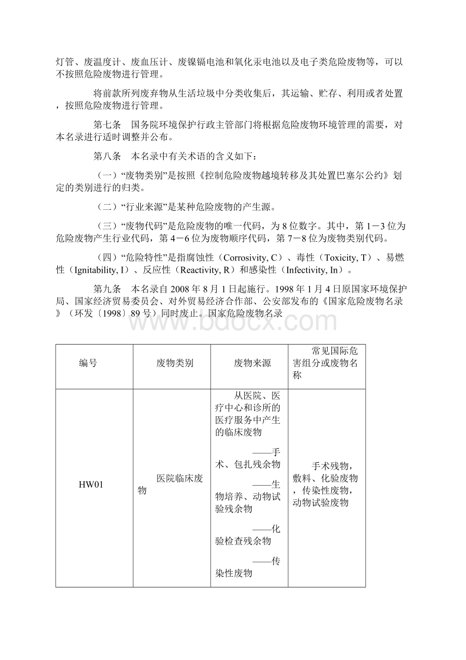 279 国家危险废物名录DOC.docx_第2页