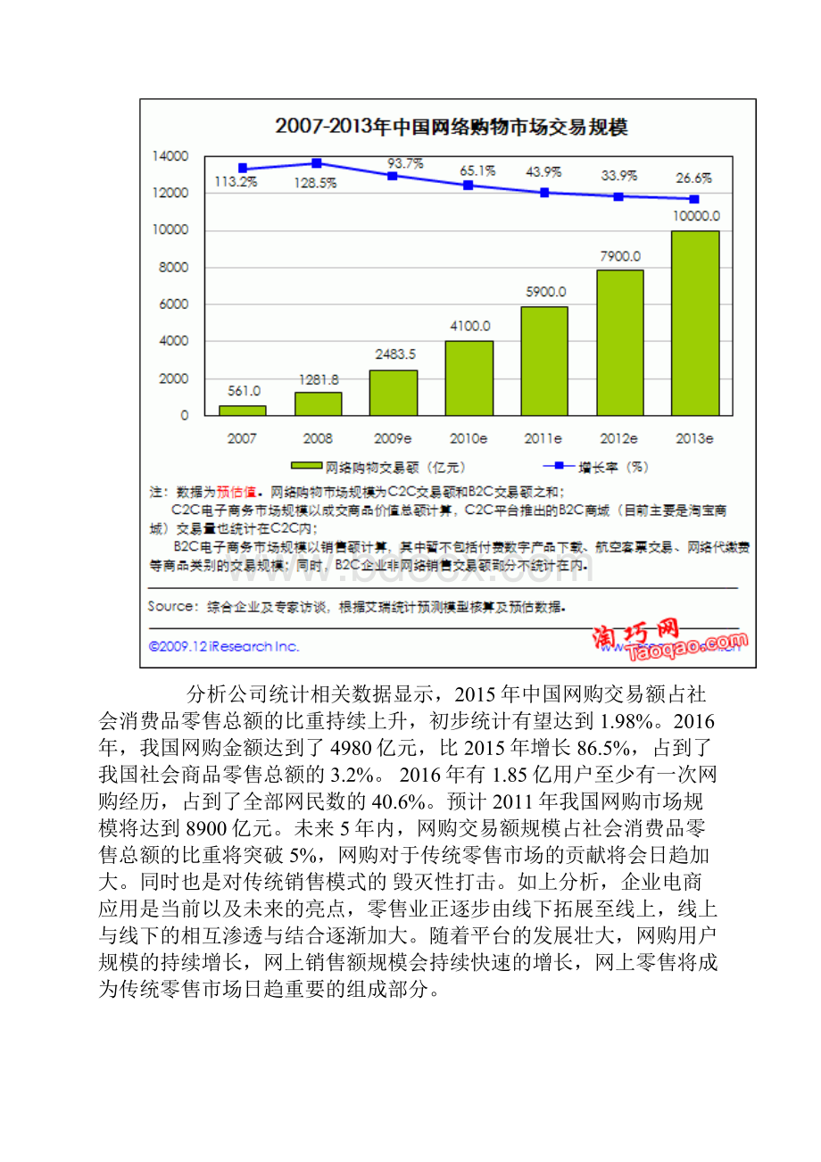 护肤品淘宝电商店运营推广策划方案文档格式.docx_第3页