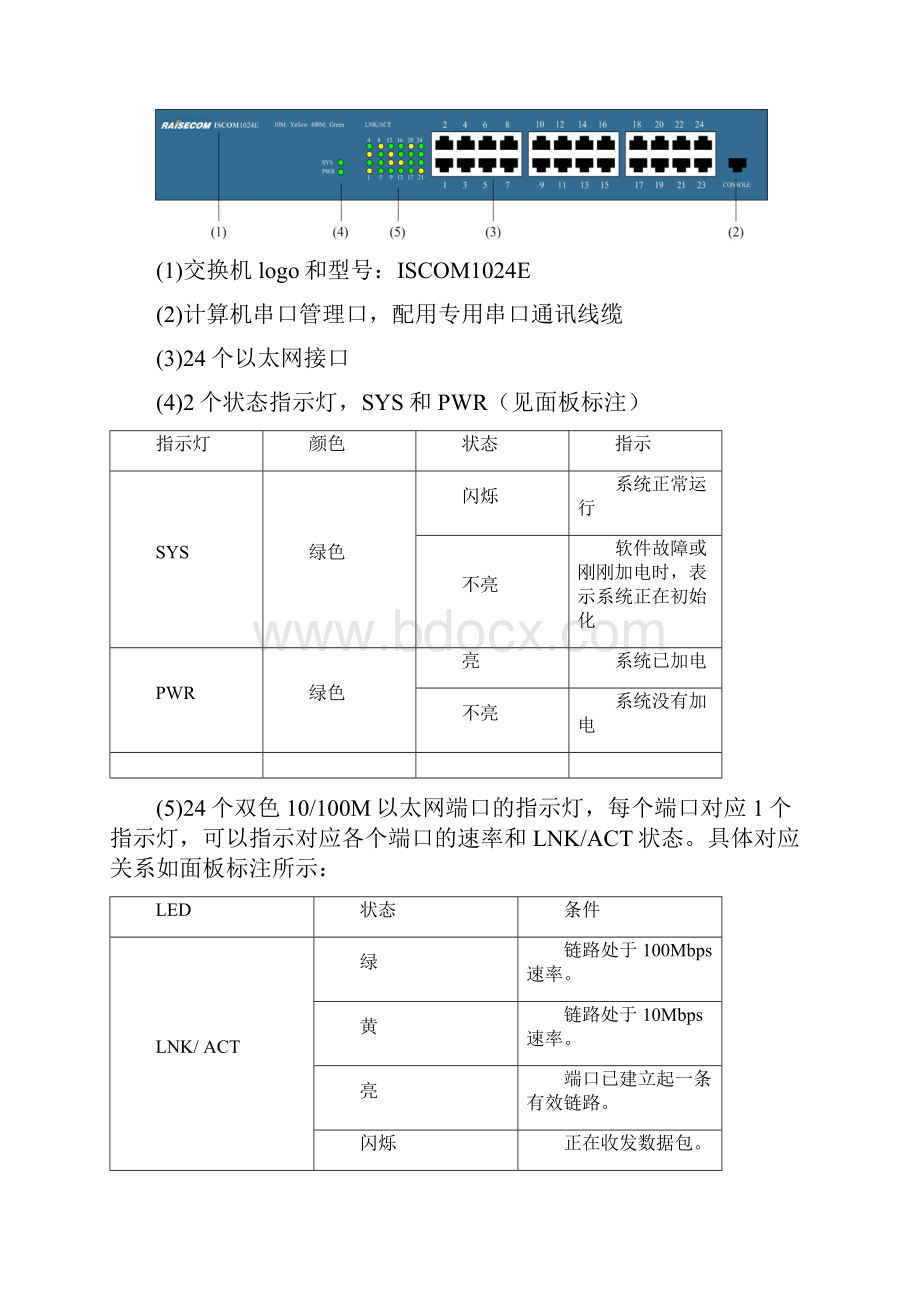 交换机用户使用手册.docx_第3页