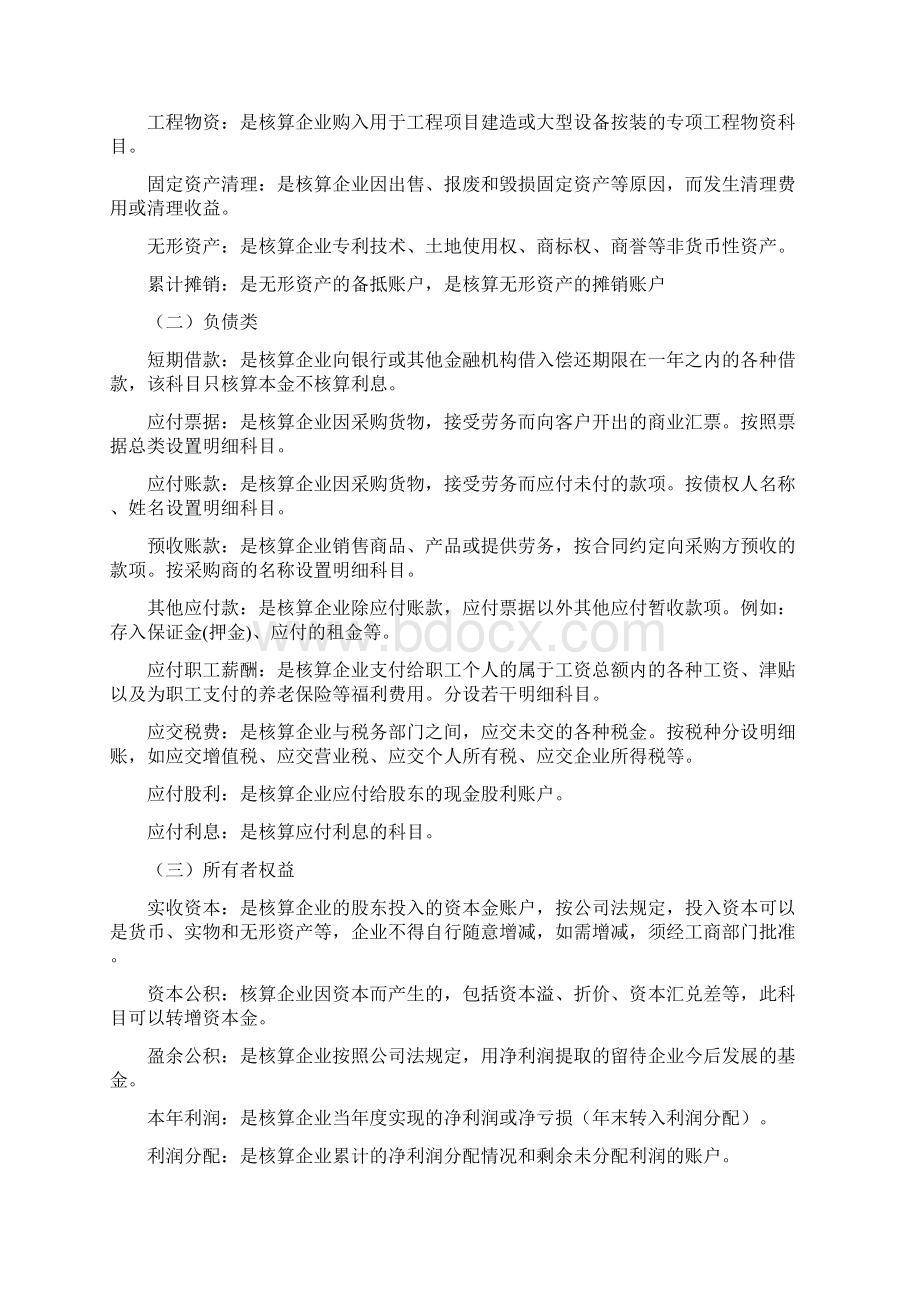 常用会计科目表解释WordWord文档格式.docx_第2页