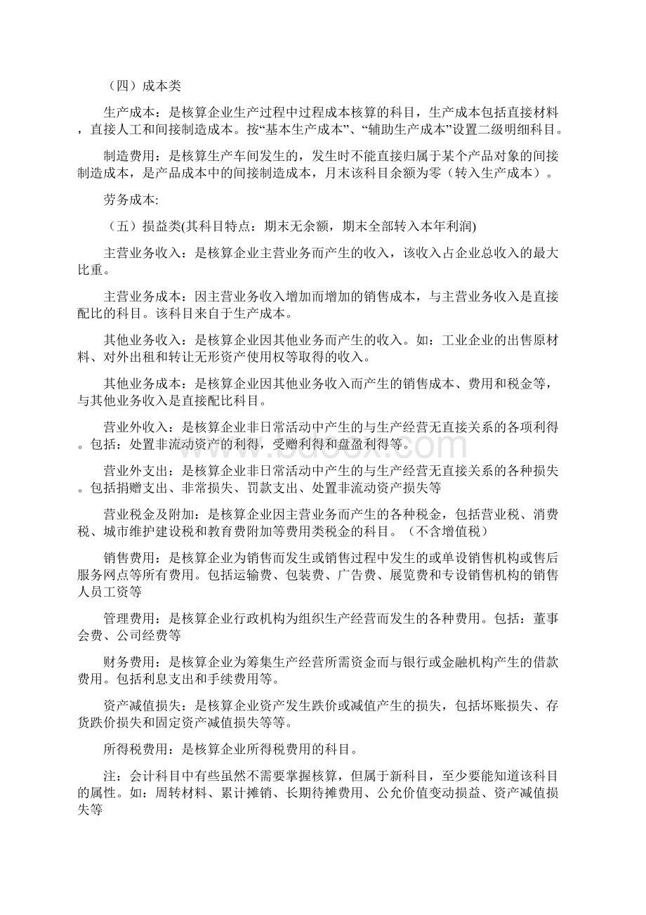 常用会计科目表解释WordWord文档格式.docx_第3页