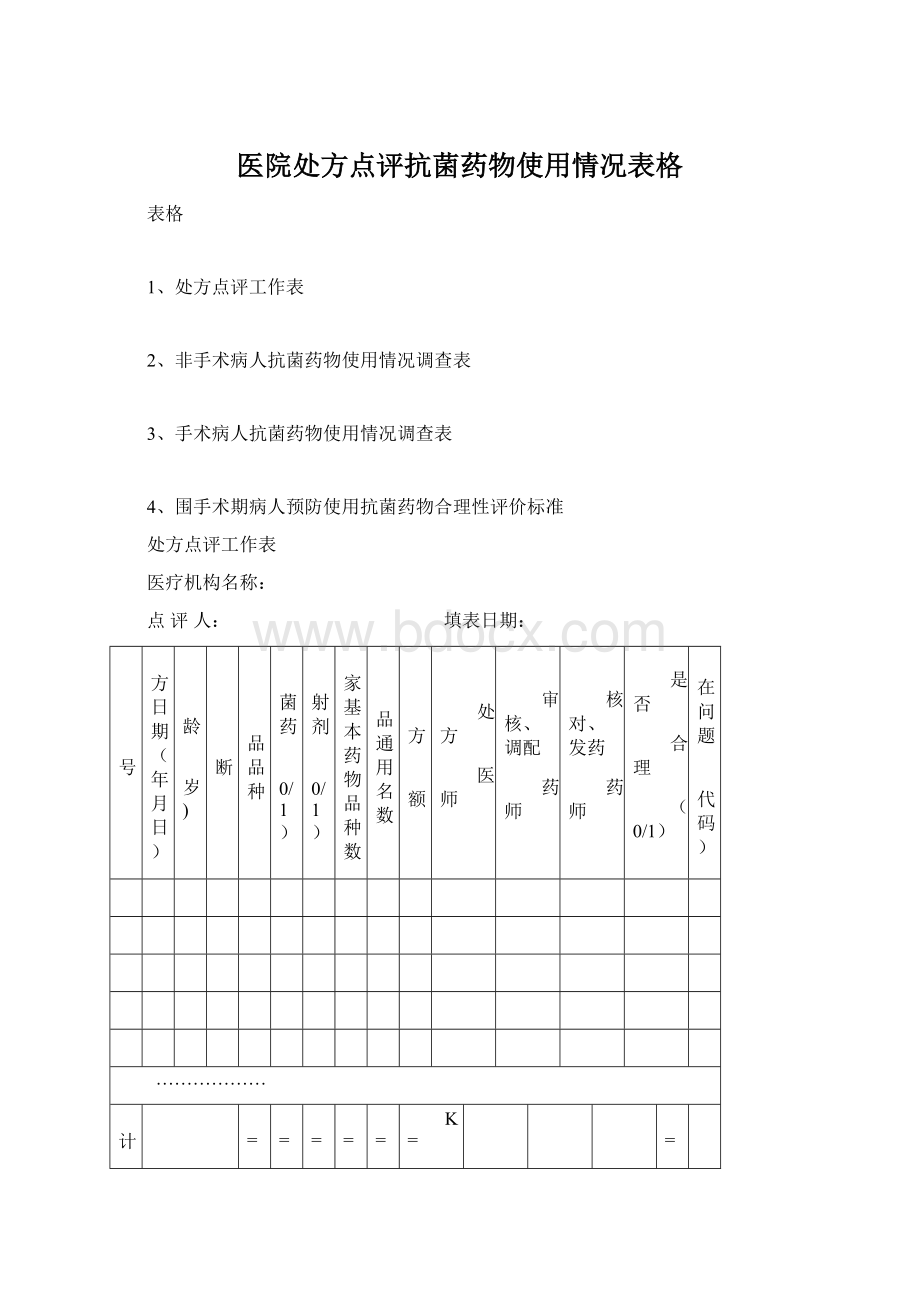 医院处方点评抗菌药物使用情况表格文档格式.docx