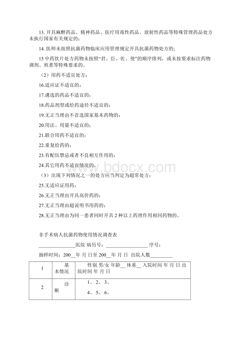 医院处方点评抗菌药物使用情况表格.docx_第3页