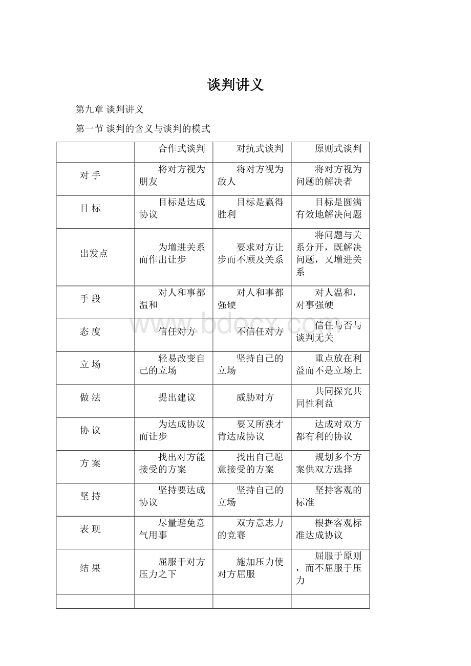 谈判讲义Word文档下载推荐.docx_第1页