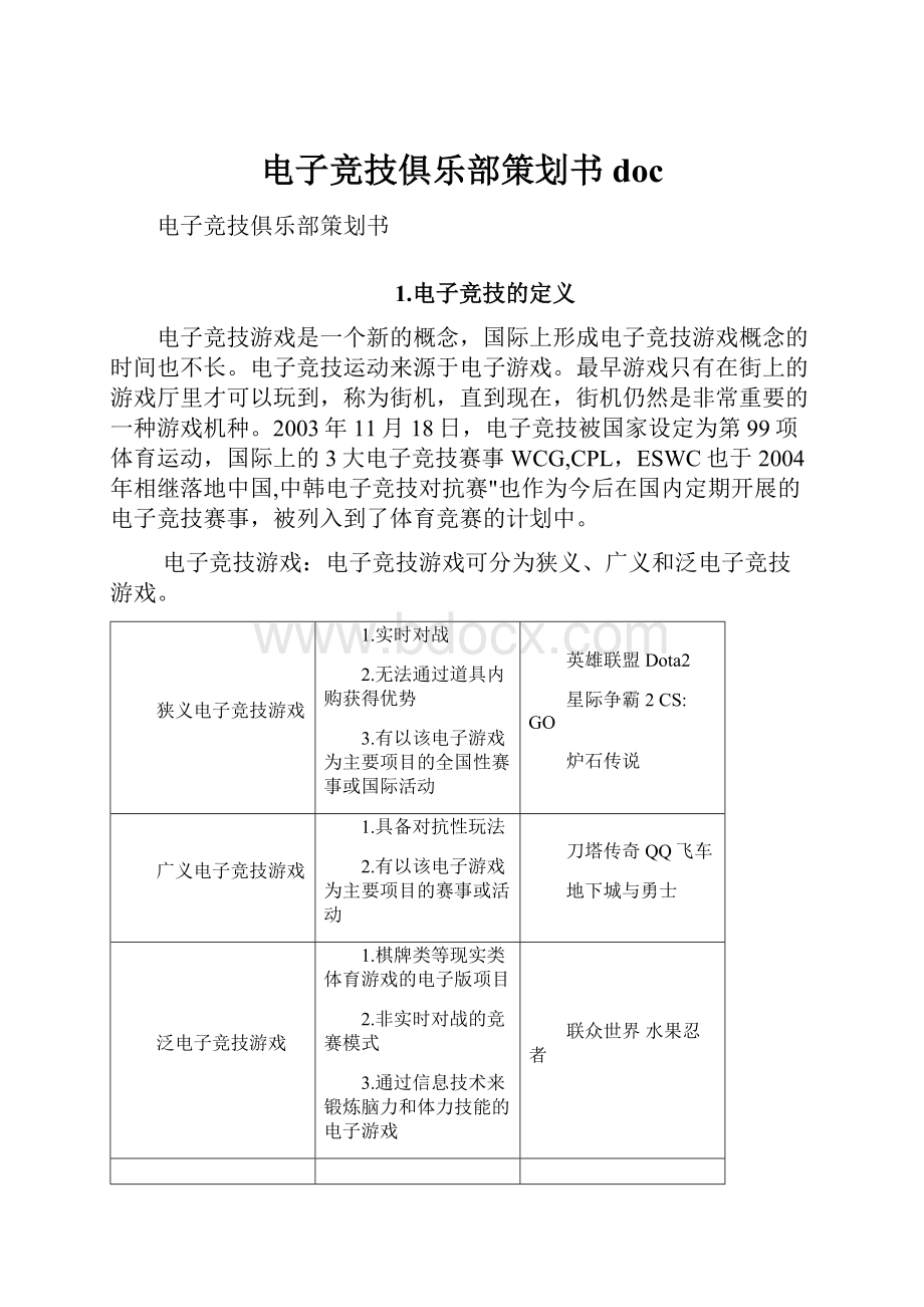 电子竞技俱乐部策划书docWord文档下载推荐.docx