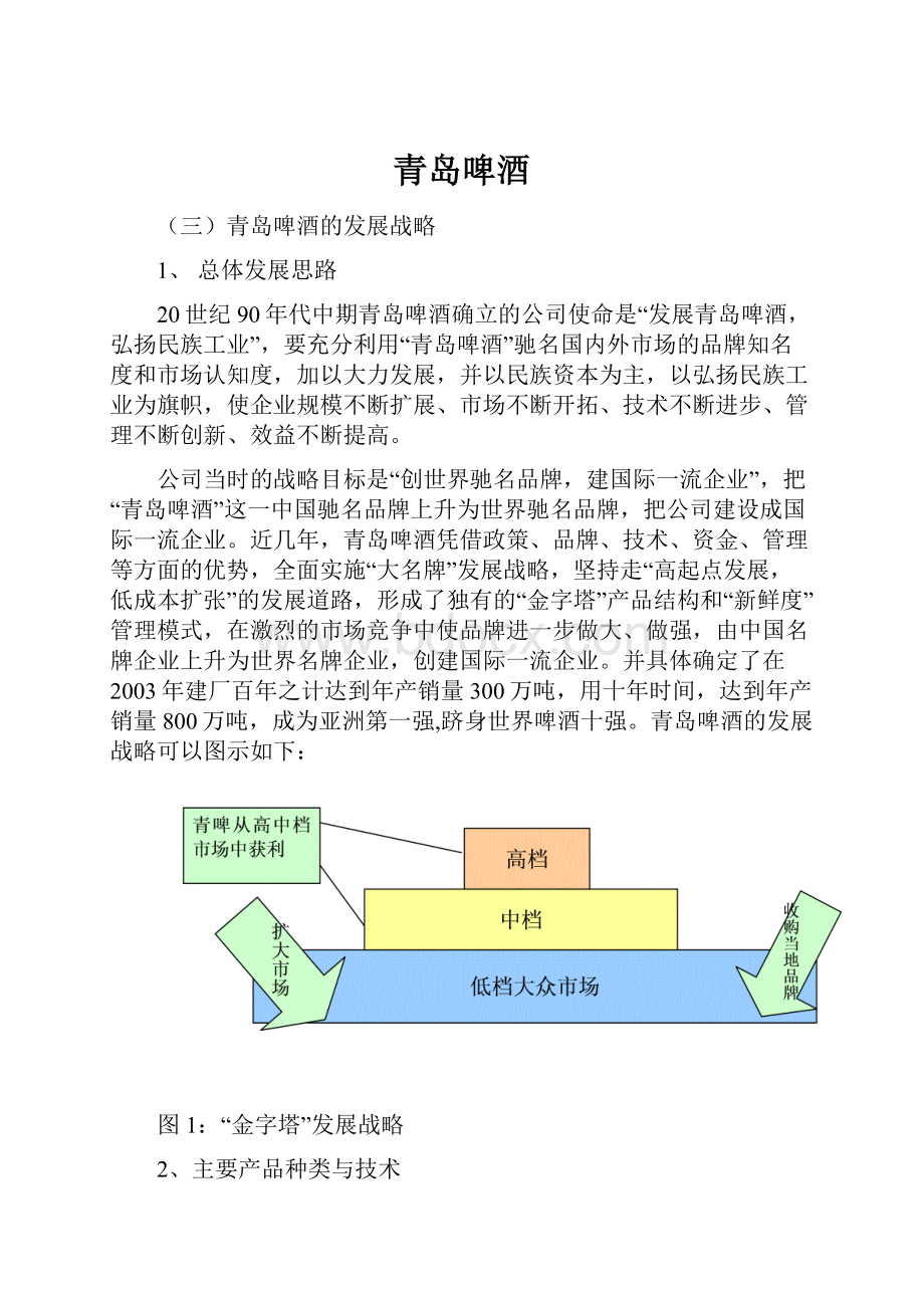 青岛啤酒.docx_第1页