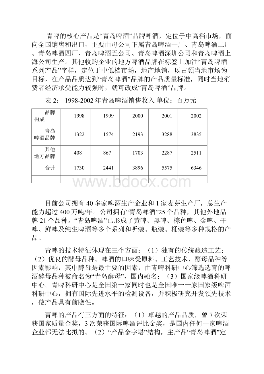 青岛啤酒.docx_第2页