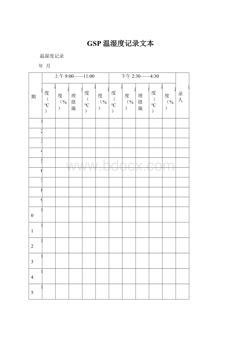 GSP温湿度记录文本.docx_第1页